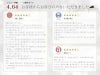 一人のみセット05